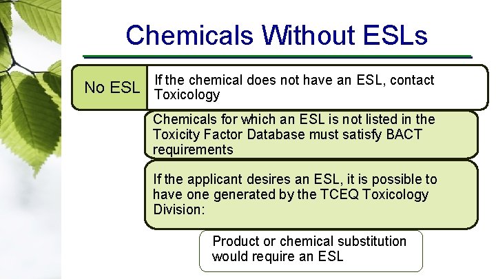 Chemicals Without ESLs If the chemical does not have an ESL, contact No ESL