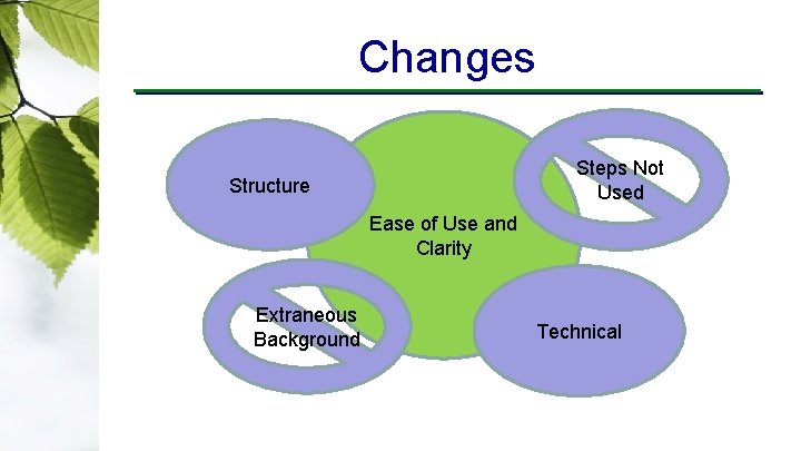 Changes Steps Not Used Structure Ease of Use and Clarity Extraneous Background Technical 