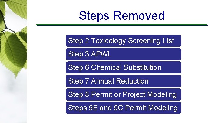 Steps Removed Step 2 Toxicology Screening List Step 3 APWL Step 6 Chemical Substitution