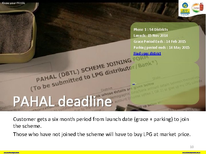 Know your PAHAL Phase 1 : 54 Districts Launch: 15 Nov 2014 Grace Period