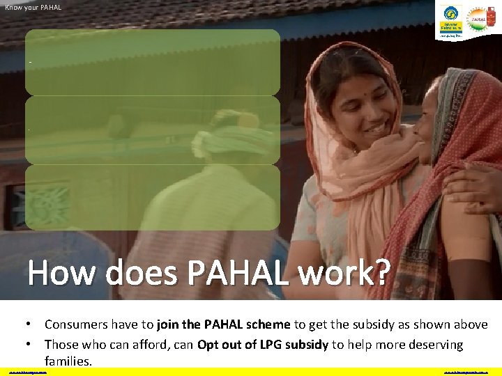 Know your PAHAL Join PAHAL today Receive one time permanent advance initially Subsidy to