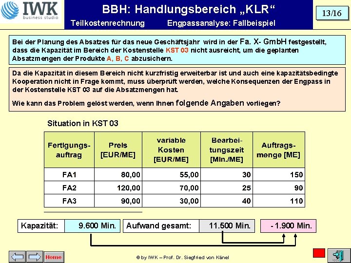 BBH: Handlungsbereich „KLR“ Teilkostenrechnung 13/16 Engpassanalyse: Fallbeispiel Bei der Planung des Absatzes für das