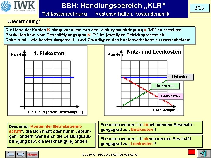 BBH: Handlungsbereich „KLR“ Teilkostenrechnung 2/16 Kostenverhalten, Kostendynamik Wiederholung: Die Höhe der Kosten K hängt