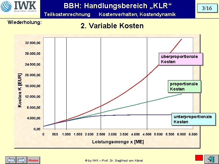 BBH: Handlungsbereich „KLR“ Teilkostenrechnung Wiederholung: 3/16 Kostenverhalten, Kostendynamik 2. Variable Kosten überproportionale Kosten unterproportionale