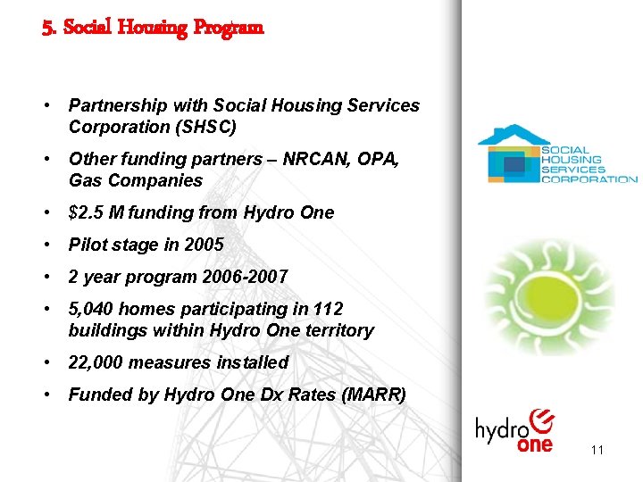 5. Social Housing Program • Partnership with Social Housing Services Corporation (SHSC) • Other