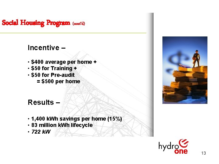 Social Housing Program (cont’d) Incentive – • $400 average per home + • $50