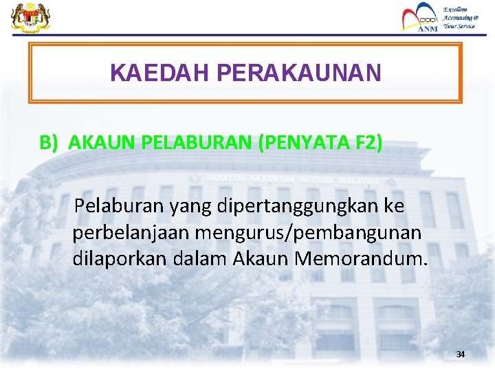 KAEDAH PERAKAUNAN B) AKAUN PELABURAN (PENYATA F 2) Pelaburan yang dipertanggungkan ke perbelanjaan mengurus/pembangunan