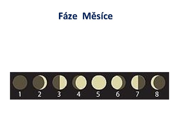 Fáze Měsíce 