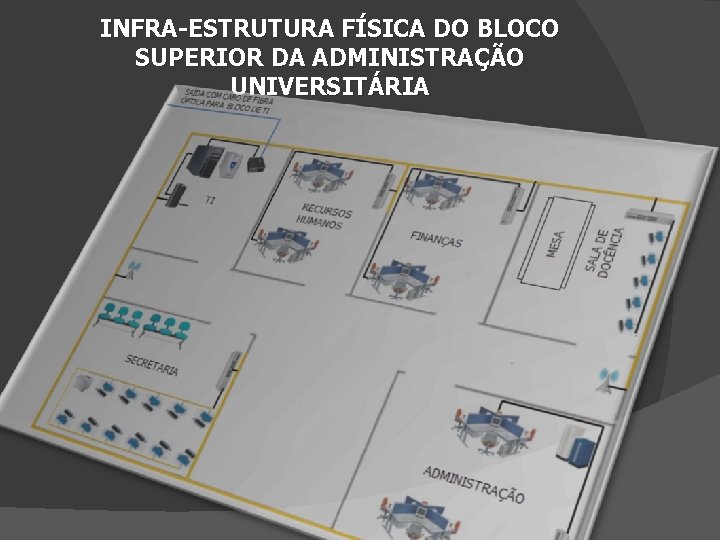 INFRA-ESTRUTURA FÍSICA DO BLOCO SUPERIOR DA ADMINISTRAÇÃO UNIVERSITÁRIA 