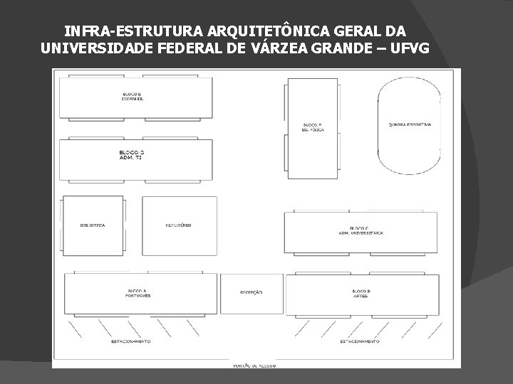 INFRA-ESTRUTURA ARQUITETÔNICA GERAL DA UNIVERSIDADE FEDERAL DE VÁRZEA GRANDE – UFVG 