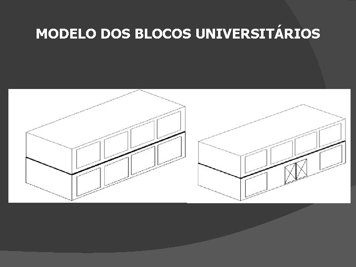 MODELO DOS BLOCOS UNIVERSITÁRIOS 