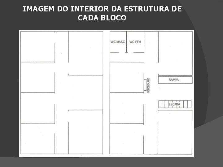 IMAGEM DO INTERIOR DA ESTRUTURA DE CADA BLOCO 
