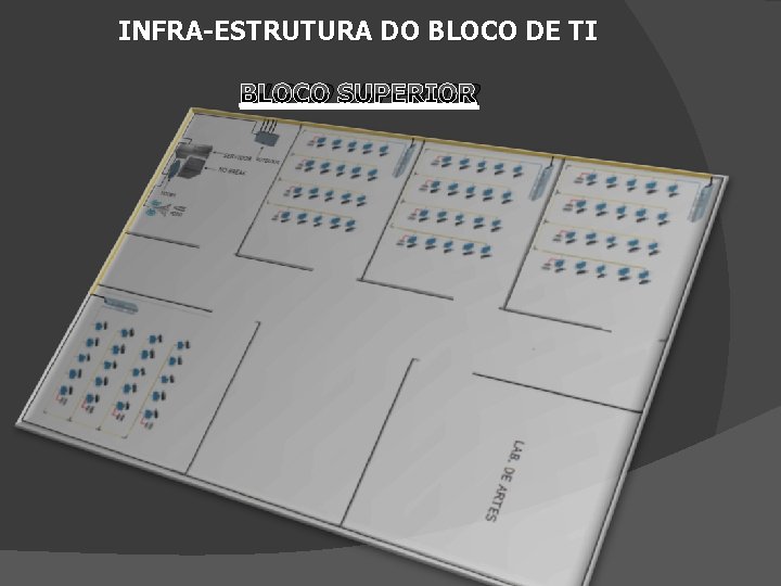 INFRA-ESTRUTURA DO BLOCO DE TI BLOCO SUPERIOR 