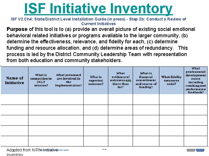 ISF Initiative Inventory ISF V 2 Ch 4: State/District Level Installation Guide (in press)