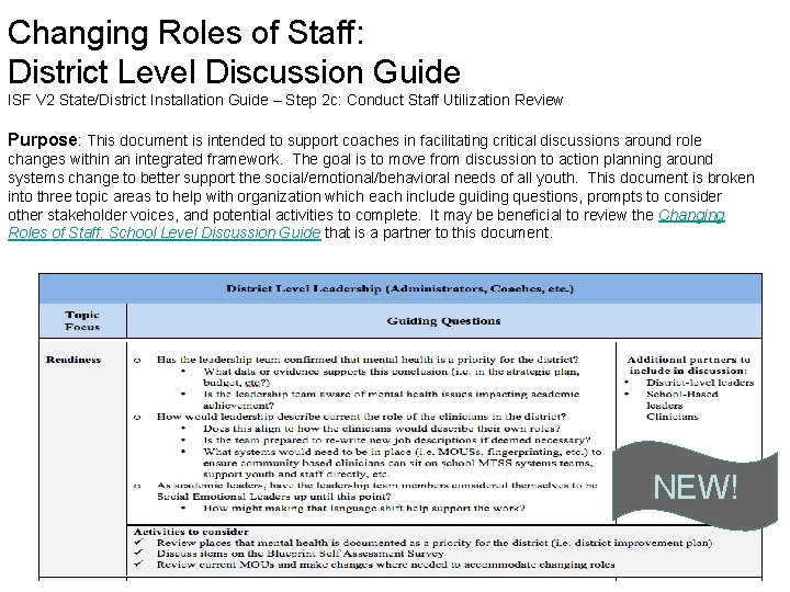 Changing Roles of Staff: District Level Discussion Guide ISF V 2 State/District Installation Guide