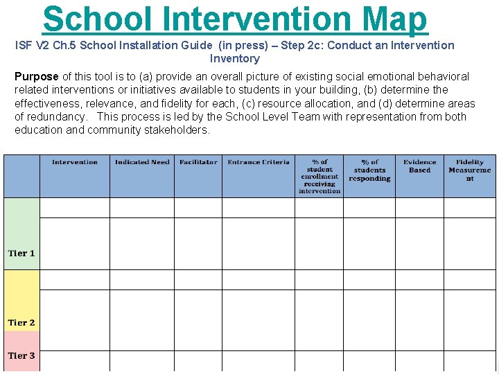 School Intervention Map ISF V 2 Ch. 5 School Installation Guide (in press) –