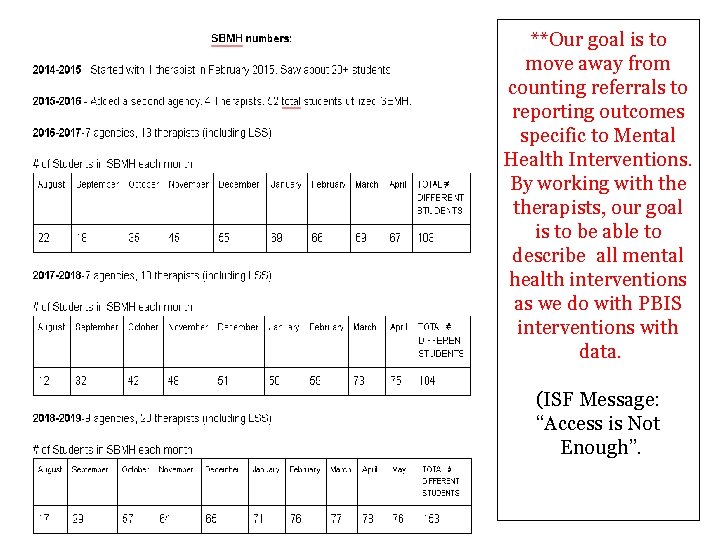 **Our goal is to move away from counting referrals to reporting outcomes specific to