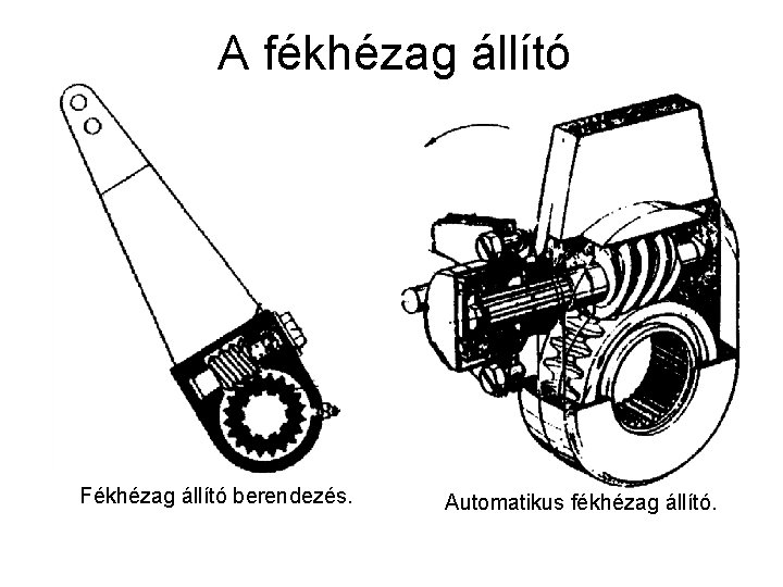 A fékhézag állító Fékhézag állító berendezés. Automatikus fékhézag állító. 