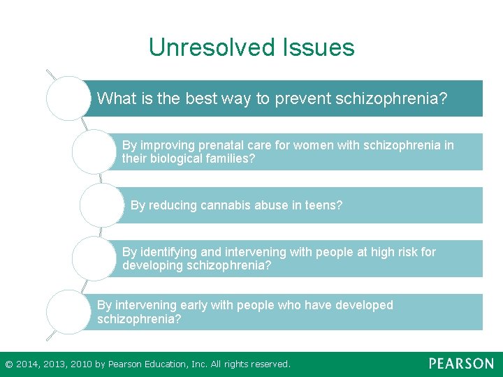 Unresolved Issues What is the best way to prevent schizophrenia? By improving prenatal care