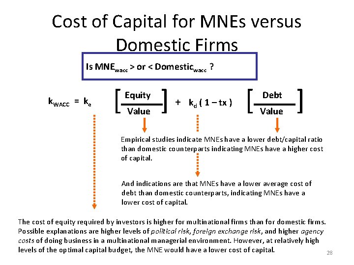 Cost of Capital for MNEs versus Domestic Firms Is MNEwacc > or < Domesticwacc