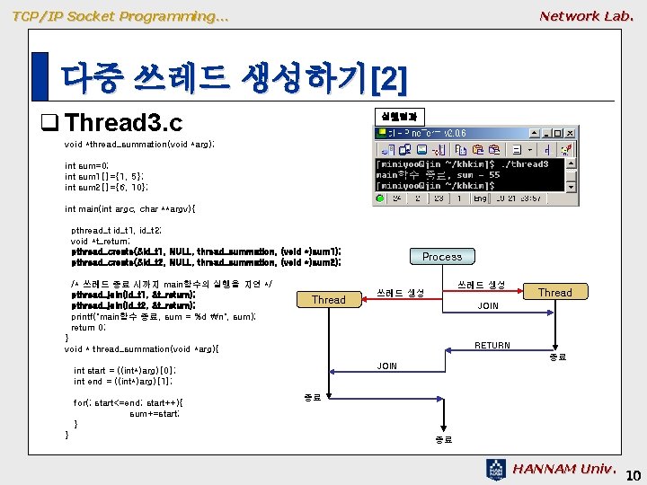 TCP/IP Socket Programming… Network Lab. 다중 쓰레드 생성하기[2] q Thread 3. c 실행결과 void