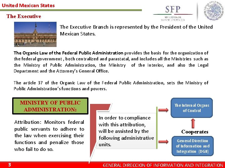 United Mexican States The Executive Branch is represented by the President of the United