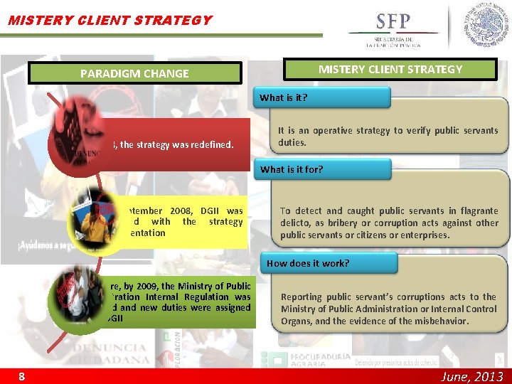 MISTERY CLIENT STRATEGY PARADIGM CHANGE What is it? By 2008, the strategy was redefined.
