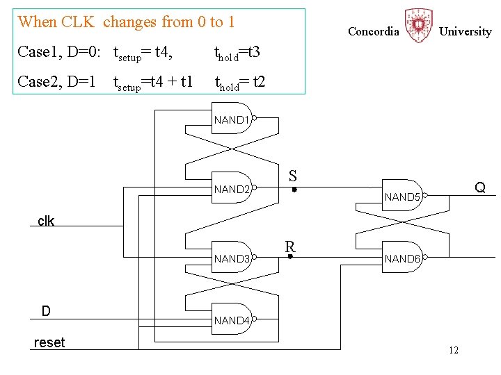 When CLK changes from 0 to 1 Case 1, D=0: tsetup= t 4, thold=t