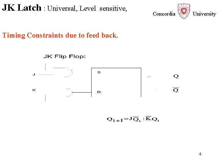 JK Latch : Universal, Level sensitive, Concordia University Timing Constraints due to feed back.