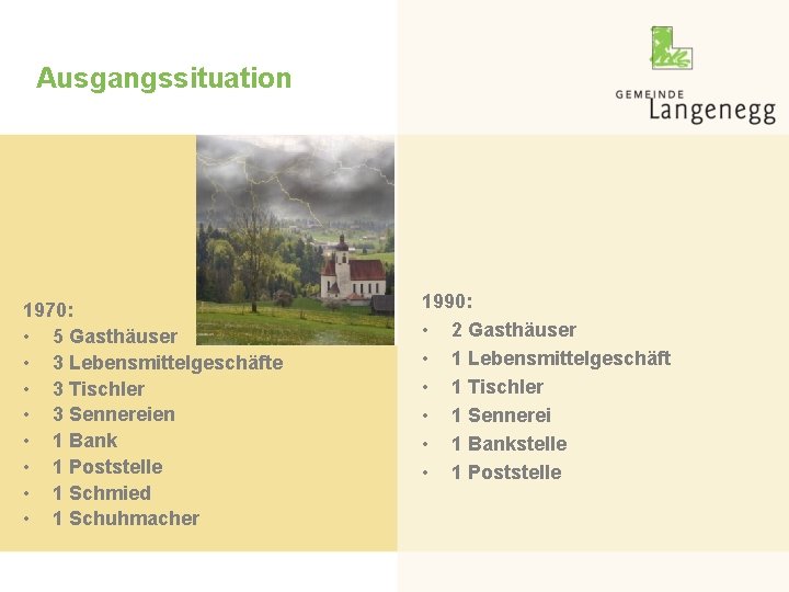 Ausgangssituation 1970: • 5 Gasthäuser • 3 Lebensmittelgeschäfte • 3 Tischler • 3 Sennereien