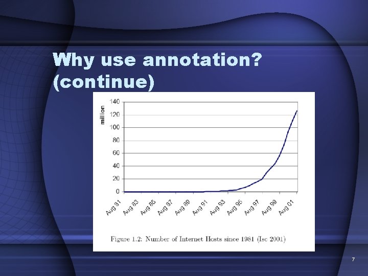 Why use annotation? (continue) 7 