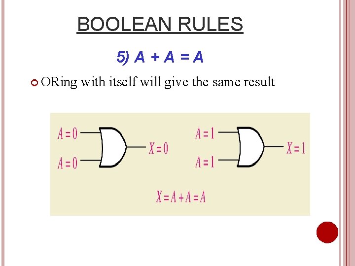 BOOLEAN RULES 5) A + A = A ORing with itself will give the