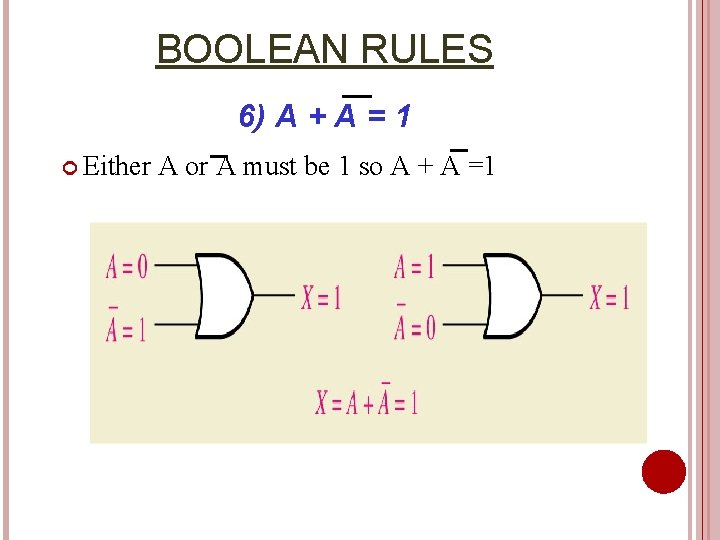 BOOLEAN RULES 6) A + A = 1 Either A or A must be
