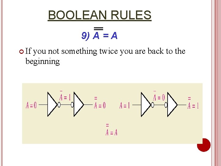 BOOLEAN RULES 9) A = A If you not something twice you are back