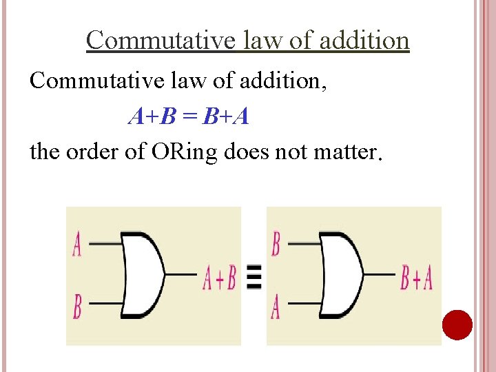Commutative law of addition, A+B = B+A the order of ORing does not matter.