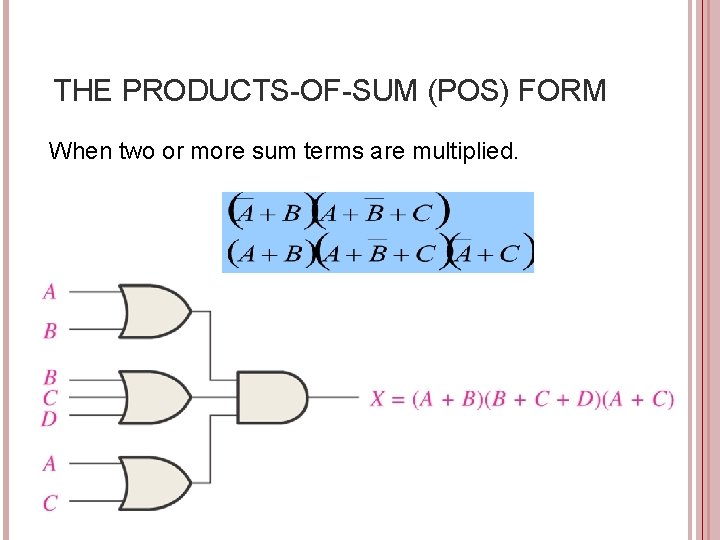 THE PRODUCTS-OF-SUM (POS) FORM When two or more sum terms are multiplied. 