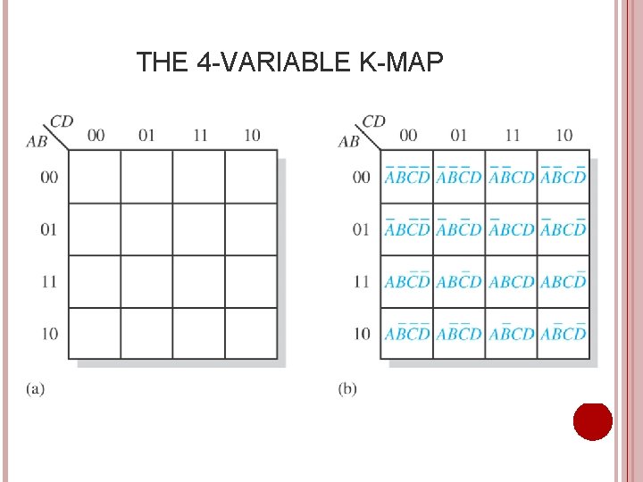 THE 4 -VARIABLE K-MAP 