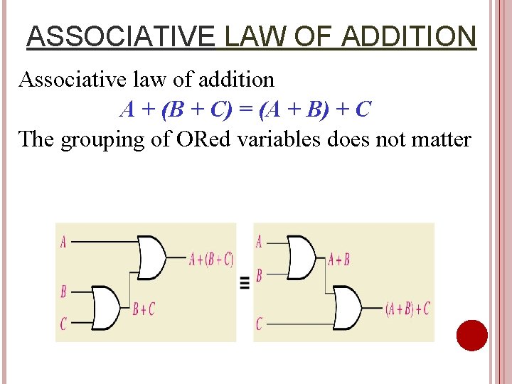 ASSOCIATIVE LAW OF ADDITION Associative law of addition A + (B + C) =