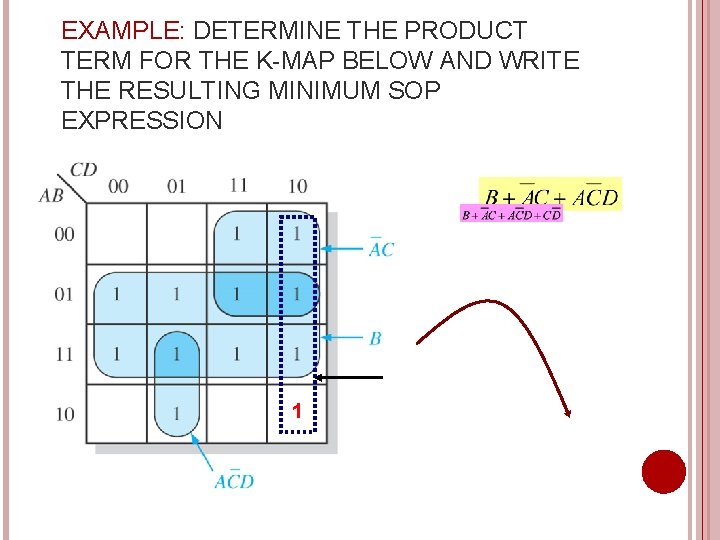 EXAMPLE: DETERMINE THE PRODUCT TERM FOR THE K-MAP BELOW AND WRITE THE RESULTING MINIMUM