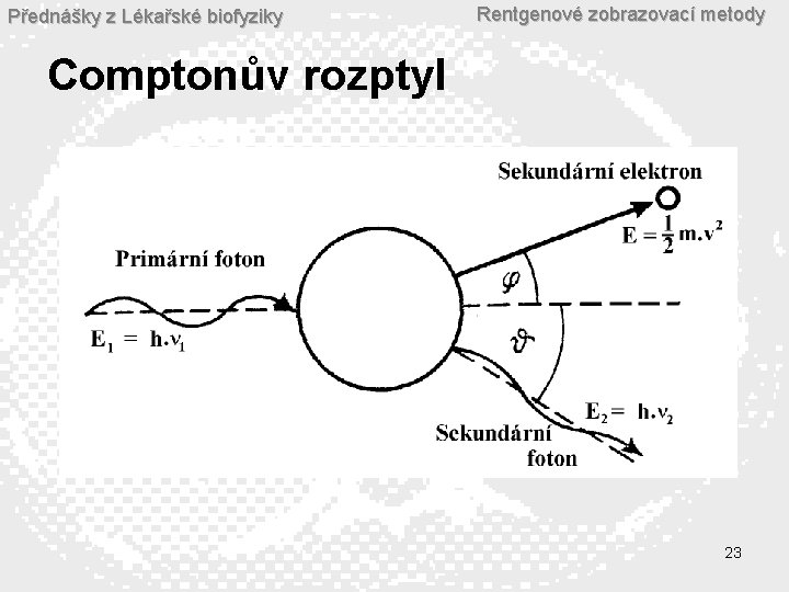 Přednášky z Lékařské biofyziky Rentgenové zobrazovací metody Comptonův rozptyl 23 