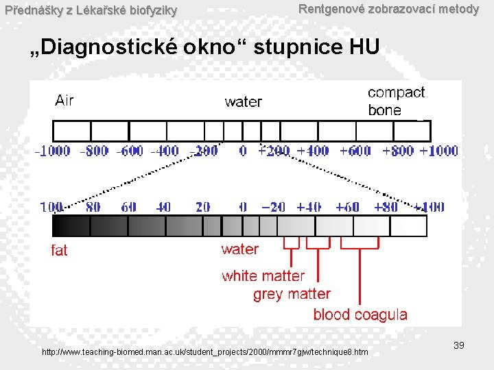 Přednášky z Lékařské biofyziky Rentgenové zobrazovací metody „Diagnostické okno“ stupnice HU <> http: //www.