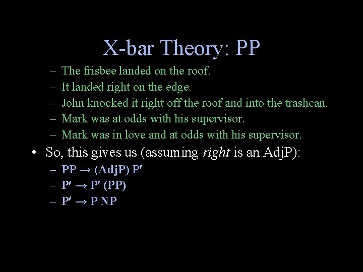 X-bar Theory: PP – – – The frisbee landed on the roof. It landed
