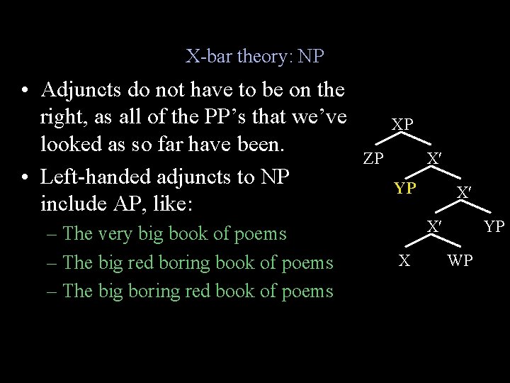 X-bar theory: NP • Adjuncts do not have to be on the right, as