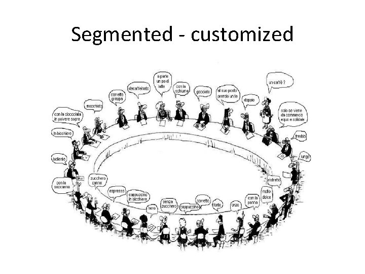 Segmented - customized 