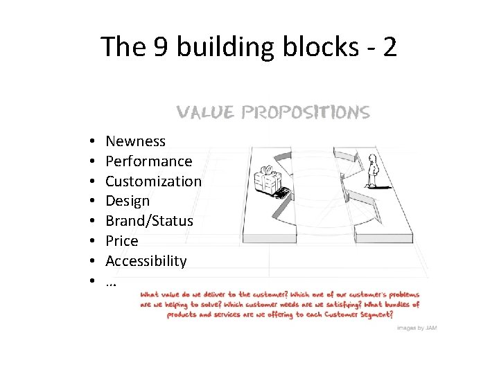 The 9 building blocks - 2 • • Newness Performance Customization Design Brand/Status Price