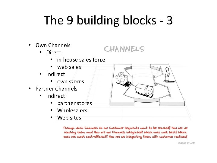 The 9 building blocks - 3 • Own Channels • Direct • in house