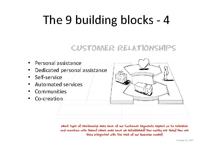 The 9 building blocks - 4 • • • Personal assistance Dedicated personal assistance