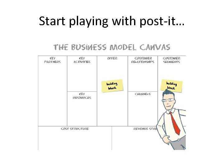 Start playing with post-it… 