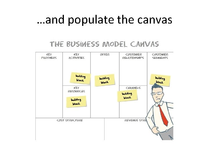 …and populate the canvas 
