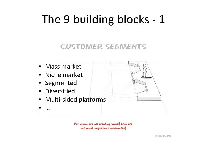 The 9 building blocks - 1 • • • Mass market Niche market Segmented